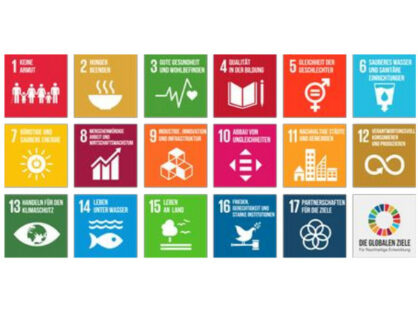 Online-Fortbildungsreihe: SDGs in die Schule - bis 07.03.2022