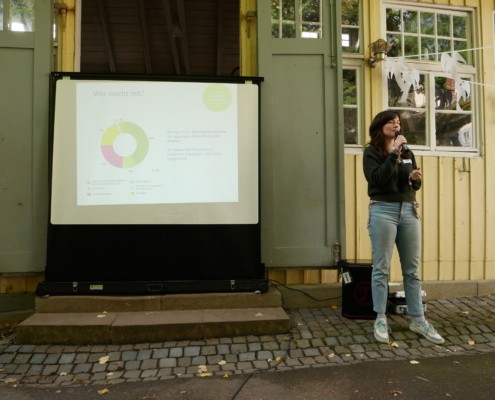 Was ist die Klimabildungslandschaft Kassel und Umland? (Hannah Nohr, ANU Hessen)